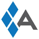 Argyle IT Solutions