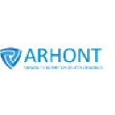 arhont.com