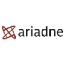 Ariadne Genomics Inc