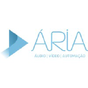 ariaht.com.br