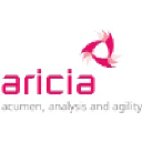 aricia.ltd.uk