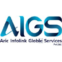 Aric Infolink Globle Services Pvt