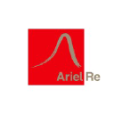 arielre.com