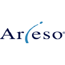 arieso.com