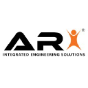 Automotive Robotics Inc
