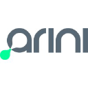 Arini Data Services