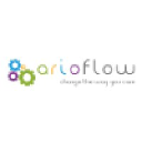 arioflow.com