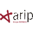 arip.com.pl