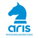 aris-personal.ch