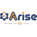 arise3d.com
