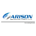 arison.com.lb