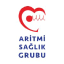 aritmi.com