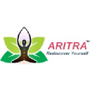 aritra.net