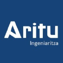 aritu.com