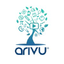 arivu.org.in