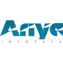 ariyainfotech.com