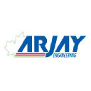 arjayeng.com