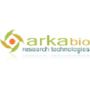 arkabio.com