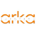 arkainfotech.com