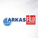 arkasotofilo.com.tr