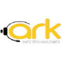 arkinfotechnologies.com