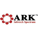 arkinfotechspectrum.com