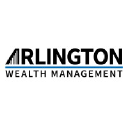 arlington-capital.com