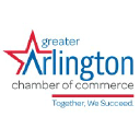 arlingtontx.com