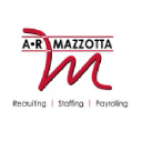 A.R. Mazzotta