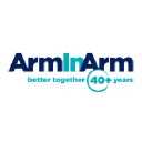 arminarm.org