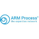armprocess.com