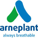 arneplant.com
