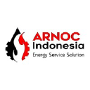 Arnoc Indonesia