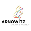 arnowitzculture.com