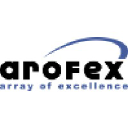 arofex.info