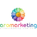 aromarketing.com.ua