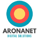 aronanet.com