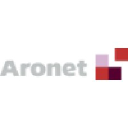 aronet.fi