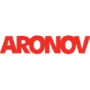 aronov.com