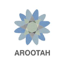 arootah.com