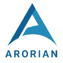 arorian.com