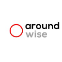 aroundwise.com