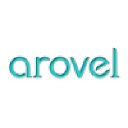 arovel.com