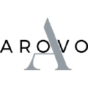 arovo-international.com
