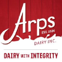 Arps Dairy