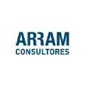 arram.com