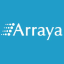 Arraya Solutions in Elioplus