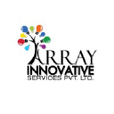 arrayinnovative.com