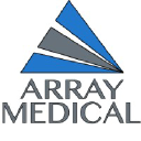arraymedical.com