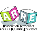 arre-association.fr